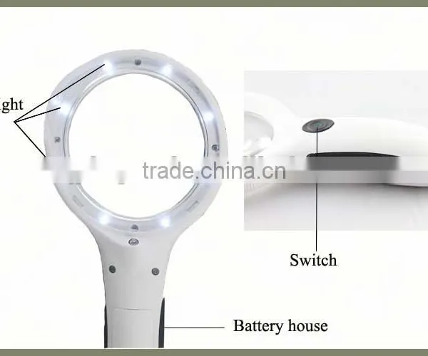 Illuminating Handle Magnifier photo-5