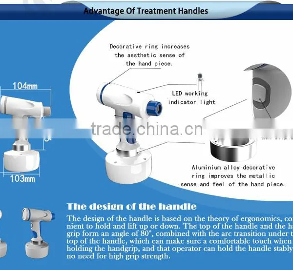 CE / FDA Approved High Effective HIFU Shape Body Slimming Machine Far Infrared Slimming Pressotherapy Machine photo-5