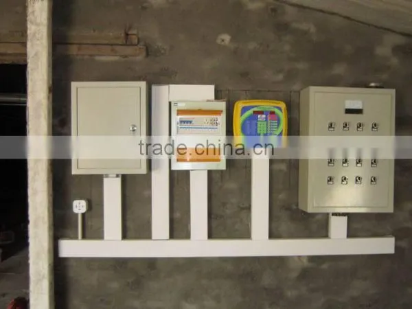 Environment Controller for Poultry House/incubator Controller photo-3