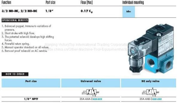 MAC 35A-AAA-DAAA-1CM Solenoid Valve 3-way Valves photo-4