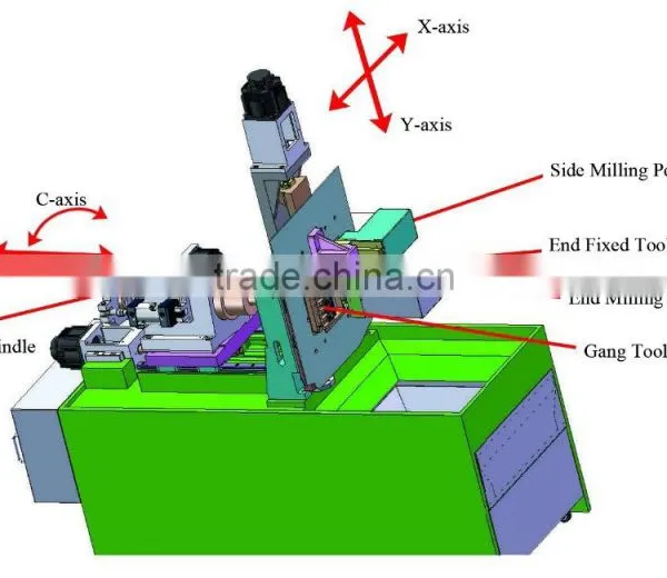 Full-Function Horizontal CNC Turning Center With Milling photo-2