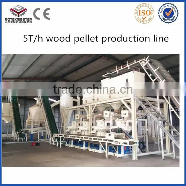 Sawn Timber of Rubber Wood Family Waste Pellet Press photo-4