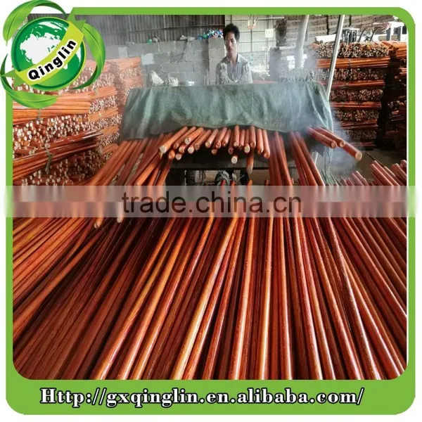 Wood Handle for Broom-Broom Handle photo-3