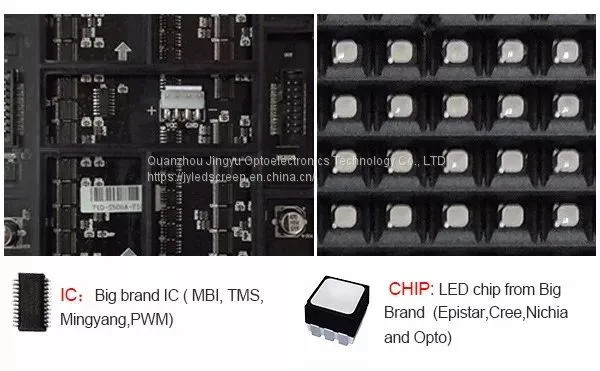 JINGYU PH6 Outdoor SMD RGB LED DISPLAY Module photo-2