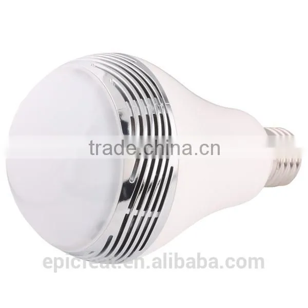 Super Hot 2016 Blutooth Speaker,bluetooth Speaker Led Bulb,partable Speaker photo-2