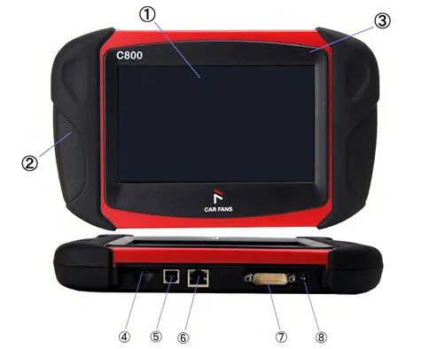 Sany Diagnostic Equipment Sany Excavator Ecu Tester Diagnostic Tool for Sany photo-5