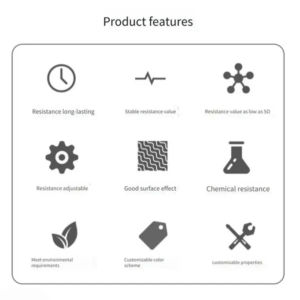 Abs Anti-static Natural Color High Impact High Flow Anti-static ic Tray Material, Black Conductive Abs, Heat-resistant and Flame-retardant v0 photo-3