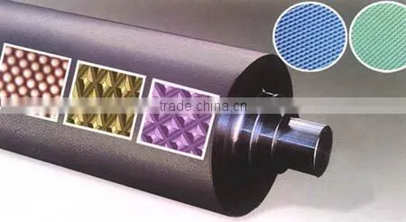 Anilox Roller