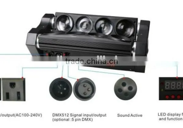 2015 New Product Led Stage Light Multibeam Spider Light for DJ Decoration photo-4