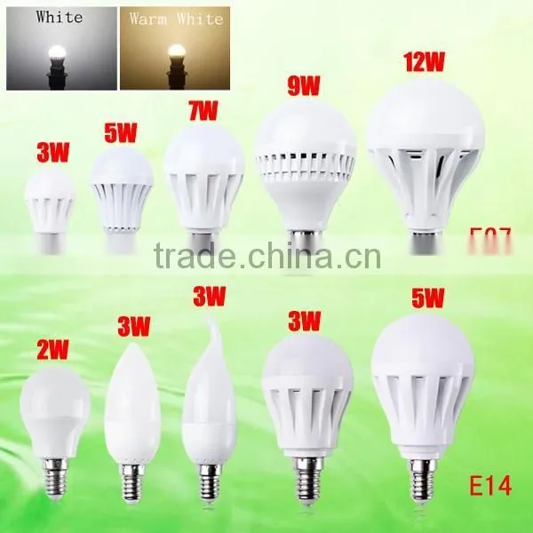 China Factory 9w Led Birdcage Bulb Quality photo-2
