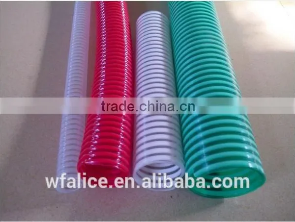 Spiral Reinforced Plastic PVC Hose Machine Price photo-5