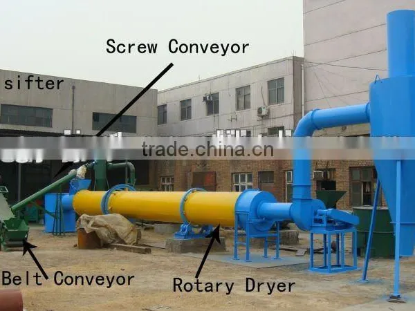 1-2t per Hour Drum Dryer for Biomass Sawdust and Rice Husk photo-2