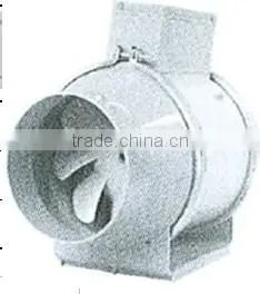 Mix-flow Inline Fan