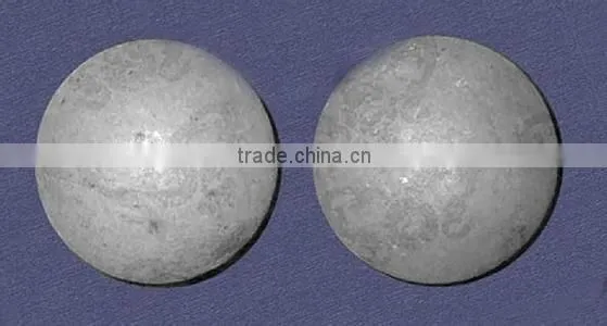 Grinding Ball for Mining photo-3