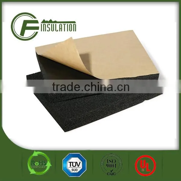 Acoustic Insulation and Sound Absorption Foam photo-4
