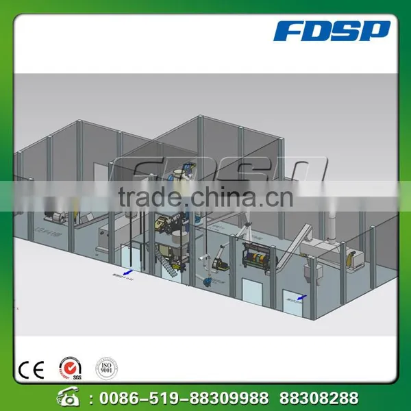 Best Selling Complete Straw Pellet Production Line photo-3