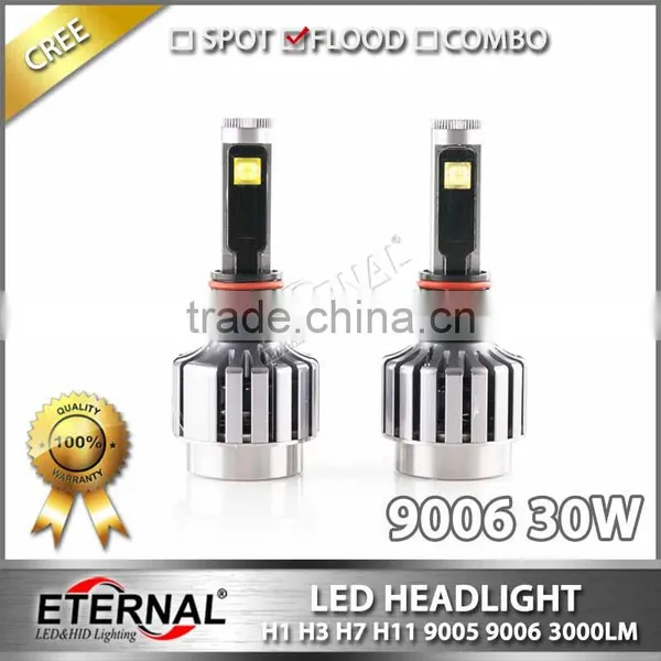 Car Led Light Bulb H1 H3 H4 H7 H11 9005 9006 80W Led Replacement Bulb Conversion Kit for Any Auto Vehicles Motorcycle photo-2