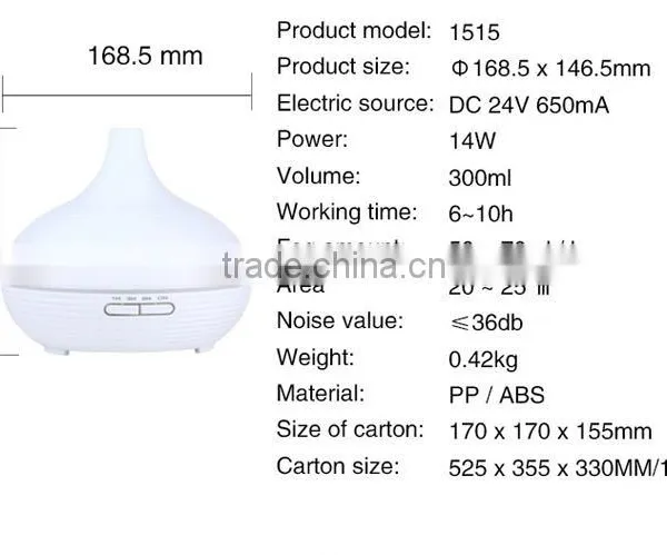 Wireless Aroma Diffuser Aroma Breeze Diffuser Fragrant Oil Diffuser photo-6