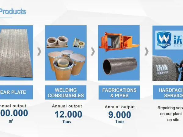 MIG Welding Wire Flux Cored Welding Wire Hardfacing Wire for Sale-Metals & Metal Products photo-2