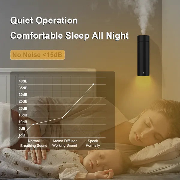 GCC Market Tower Wall Mounted High Power Strong Fragrance Output Smart Tower Scent Diffuser photo-4