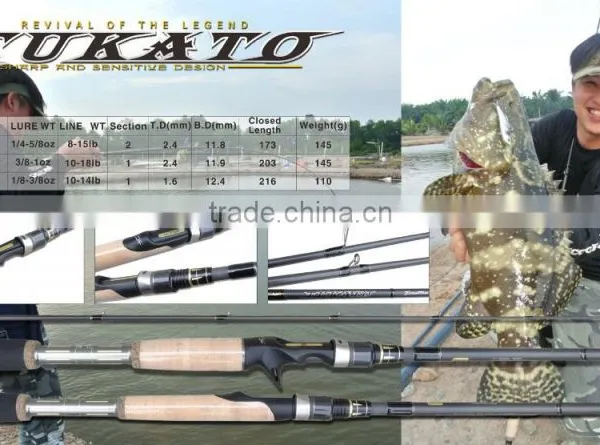 Hot Sale China Fishing Bass Rod High Quality Carbon Fiber Fishing Bass Rod photo-2