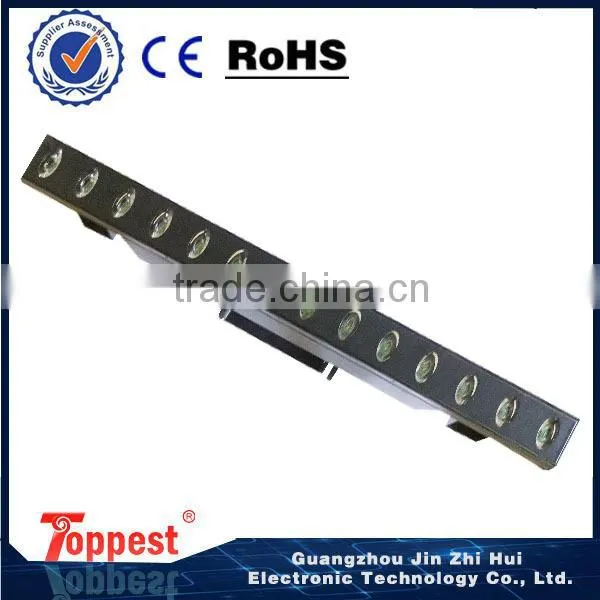 Light Bulb Lighting 14x3w Artnet Long Strip photo-2