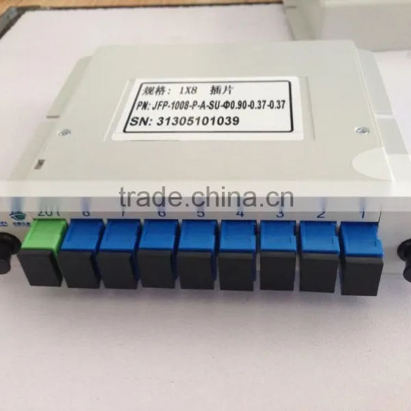 PLC SPLITTER