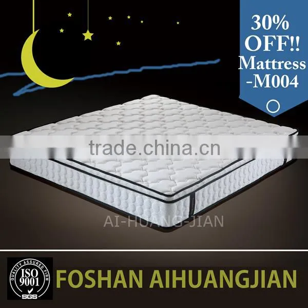Bed Sponge Mattress,cheap Sponge Mattress,sponge Mattress