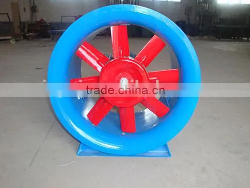 FRP Axial-flow Fan photo-2