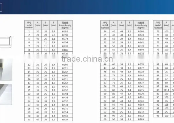 Aluminum Extrusion Square Tube Pipe Metallic photo-3