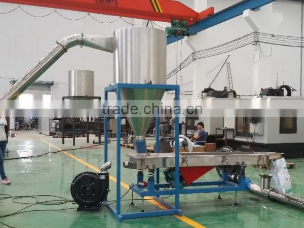 Germany Extruder Machine Plastic photo-5