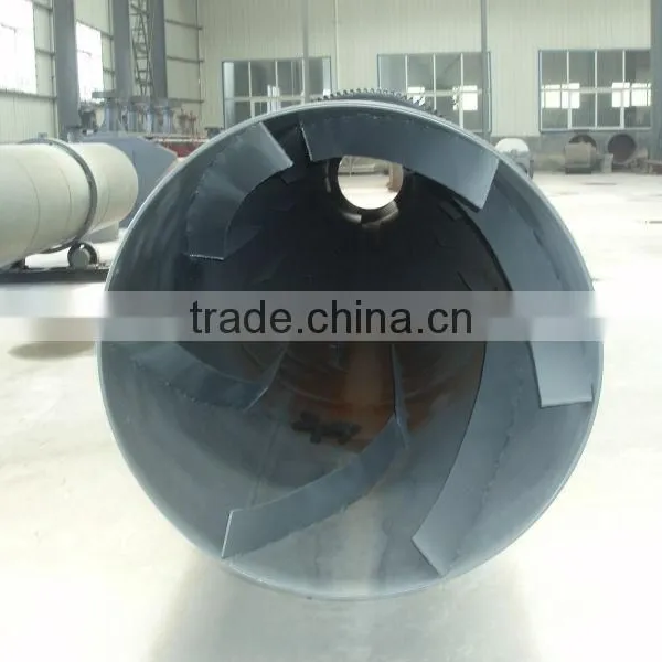 China Hot Sale Good Quality High Performance Used Rotary Sand Dryer photo-5
