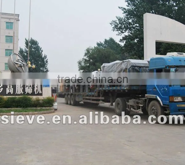 Industry Vibration Screening Machine for Construction Material photo-5