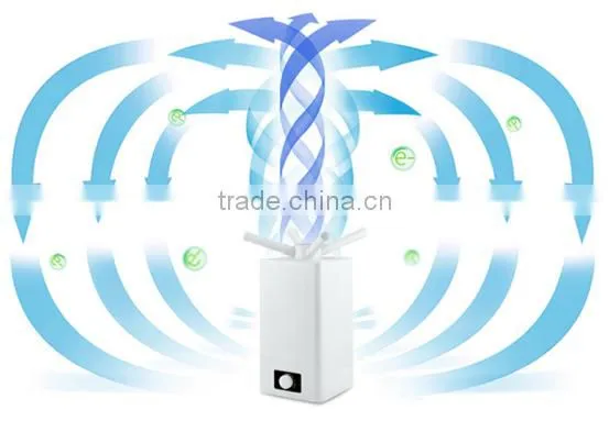 Shenzhen China Wholesale Online Innovative Products Industrial Ultrasonic Humidifier Robot With Intelligent Humidifying photo-3
