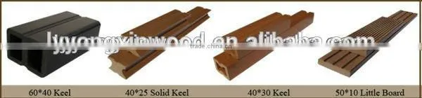 New Style Wpc Flooring Base Keel ,flooring Joist/keel, Wpc Flooring Accessories photo-3