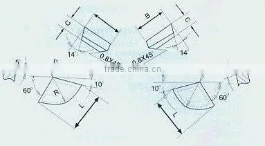 GB5245-85 And YS/T79-1994 Standard Welding Blade--For Fboring Tool ,cylindrical Turning Tool and Face Cutter