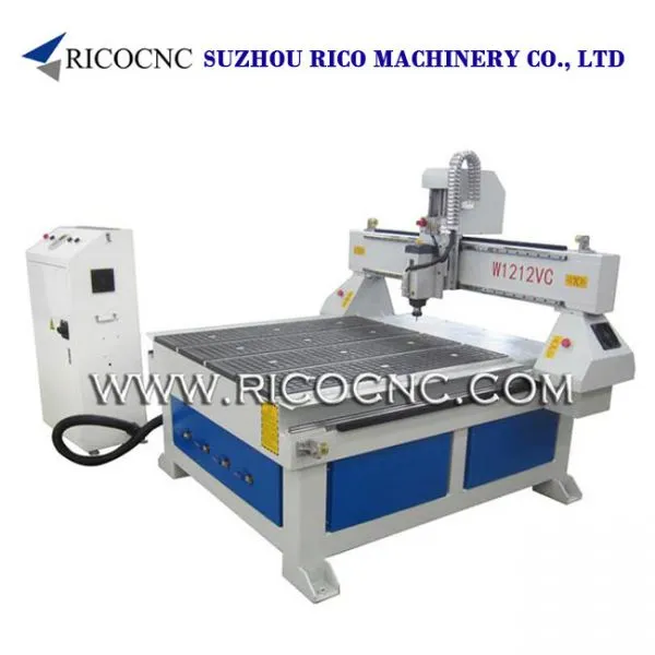 Suzhou Rico Machinery Co., Ltd company overview - view 2