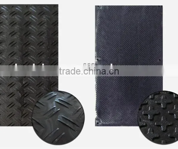 Plastic Ground Mat Cutting Mat