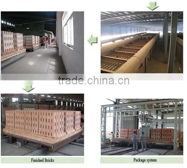 Coal Fired Tunnel Kiln for Clay Brick Manufacturing photo-5
