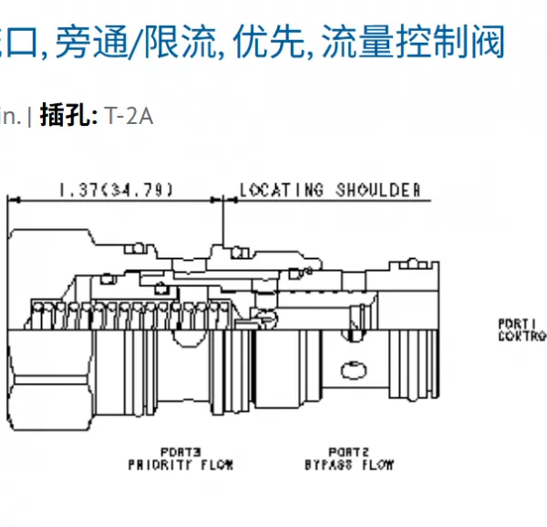 FRDAXAN Fixed Orifice Cartridge Valve, Bypass/Flow Limiting Flow Control Valve photo-4