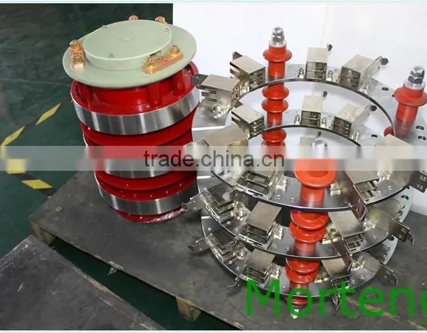 China Industrial