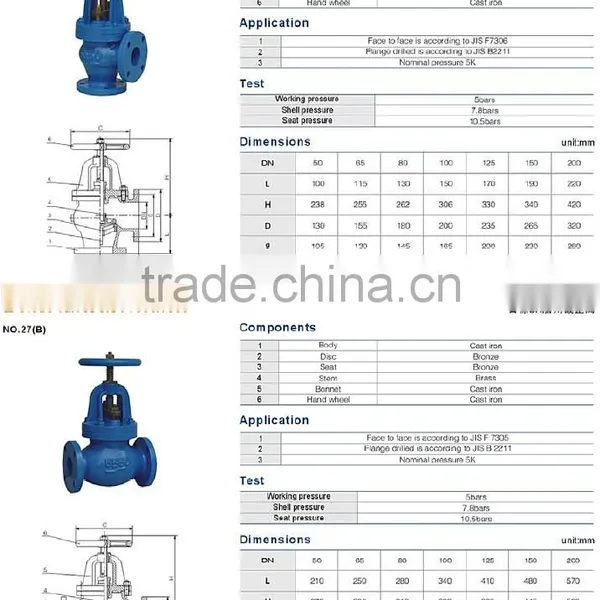 OEM Manufacturers High Quality NPS JIS DIN EN Globe Valve photo-4