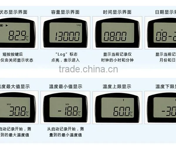 Industrial Temperature Data Logger