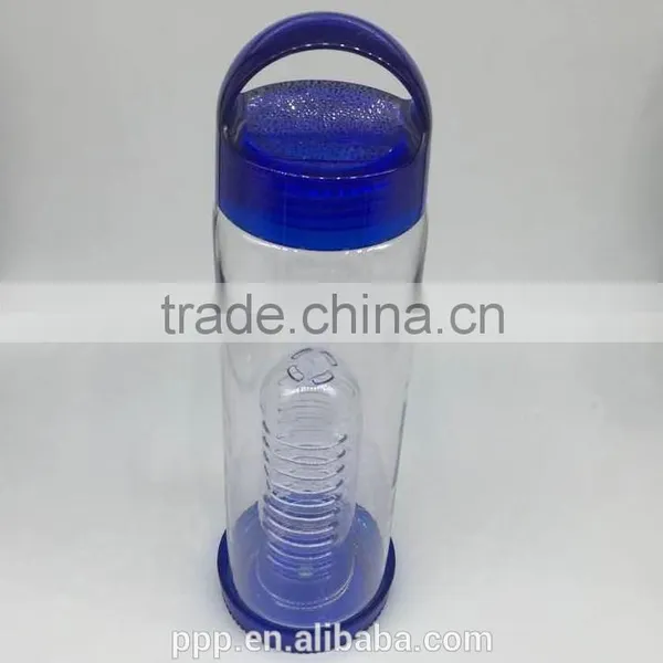 2015 Wholesale Portable Plastic Water Bottle Sports Bottle photo-2