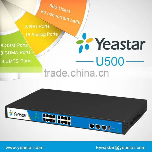 500 Users Asterisk IP PBX System for SMB photo-2