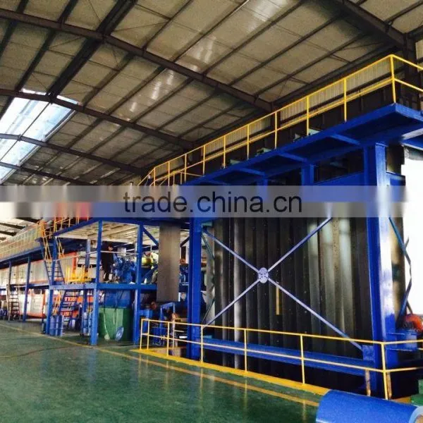 Steel Coil Coating Line photo-6