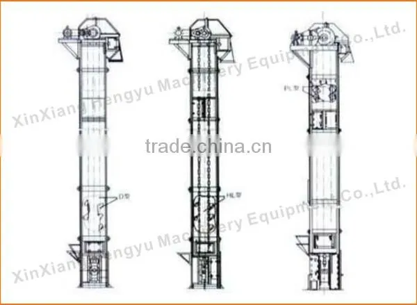 Heat Resistant Material Feature Bucket Elevator photo-6