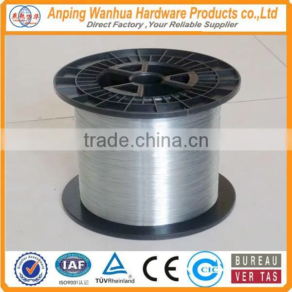 High Quality Spool Wire Factory Price photo-4