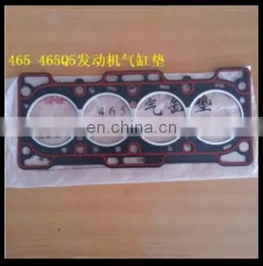 Gasket 465 photo-2