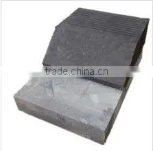 SiC-Si3N4 Batts, Silicon Nitride Kiln Furniture Plates, Shelf photo-3